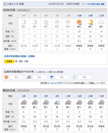 大寒波が来るとかいうので イメージ
